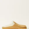 JW Anderson mule