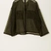 Tenoi LS top